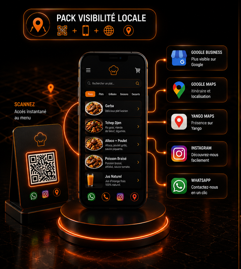 Illustration premium — Menu interactif + réseaux + Google Business + Map Yango